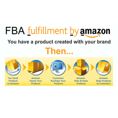 AMAZON FBA service